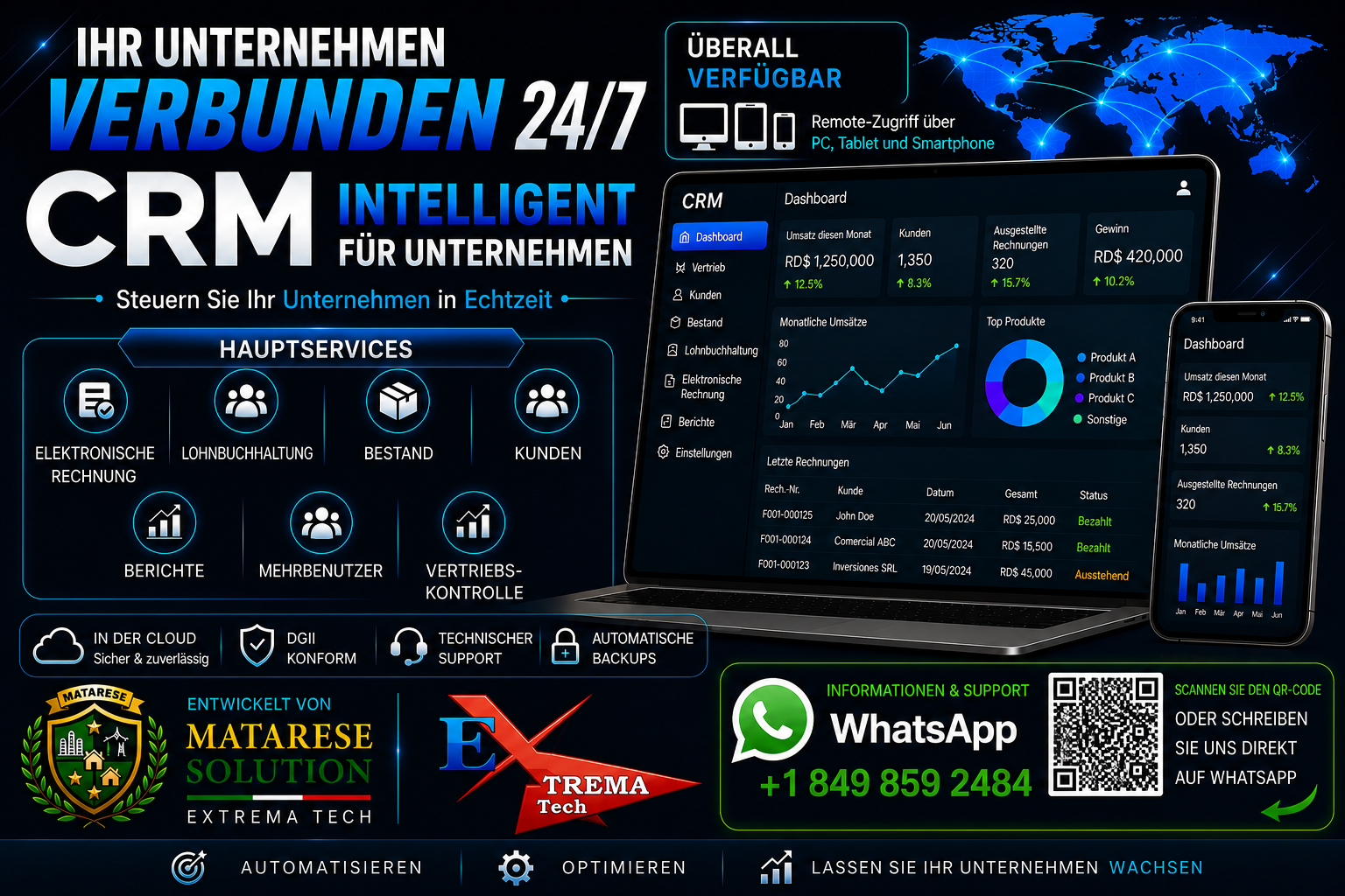 Sistema de facturación y CRM inteligente de Extrema Tech