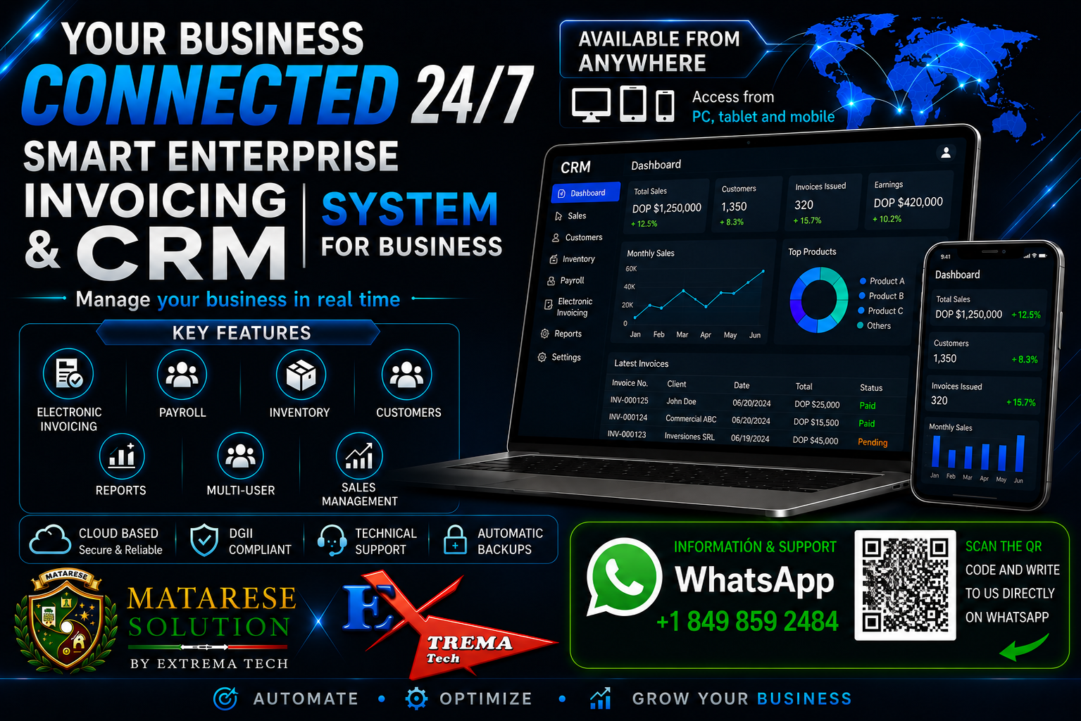 Sistema de facturación y CRM inteligente de Extrema Tech