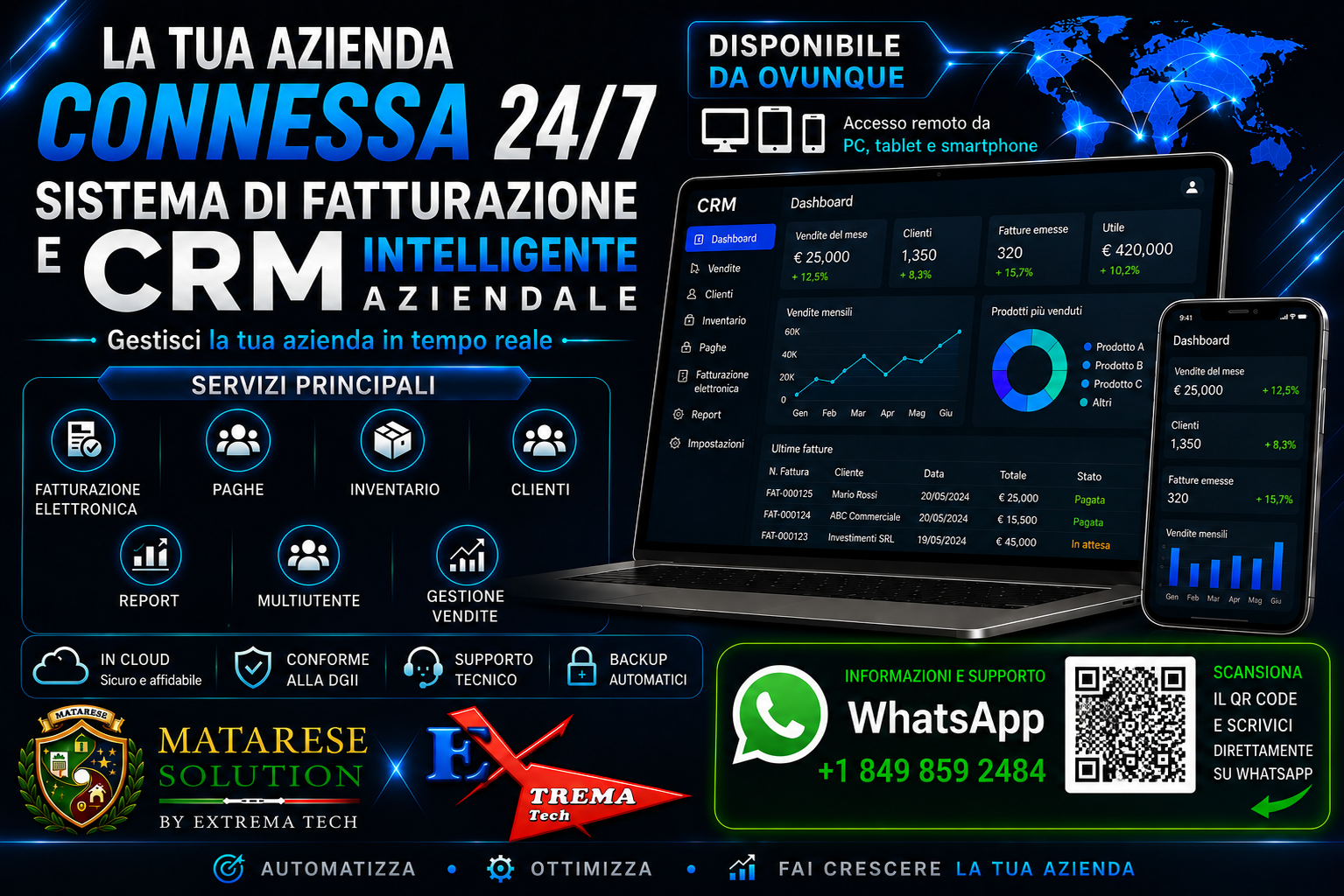 Sistema de facturación y CRM inteligente de Extrema Tech