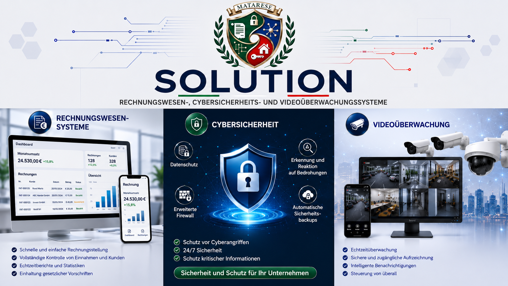 MATARESE Solution: facturación, ciberseguridad y videovigilancia