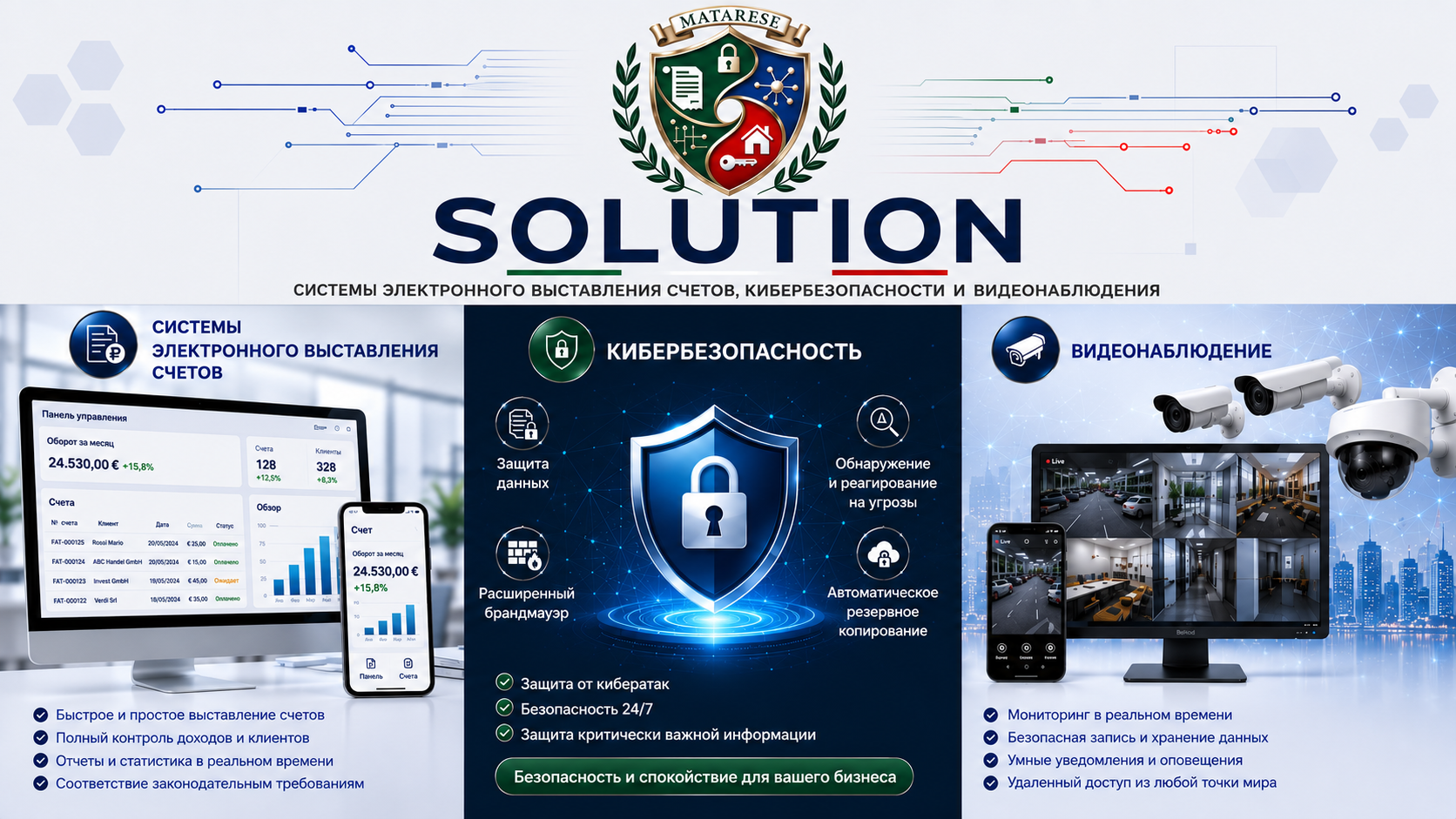 MATARESE Solution: facturación, ciberseguridad y videovigilancia